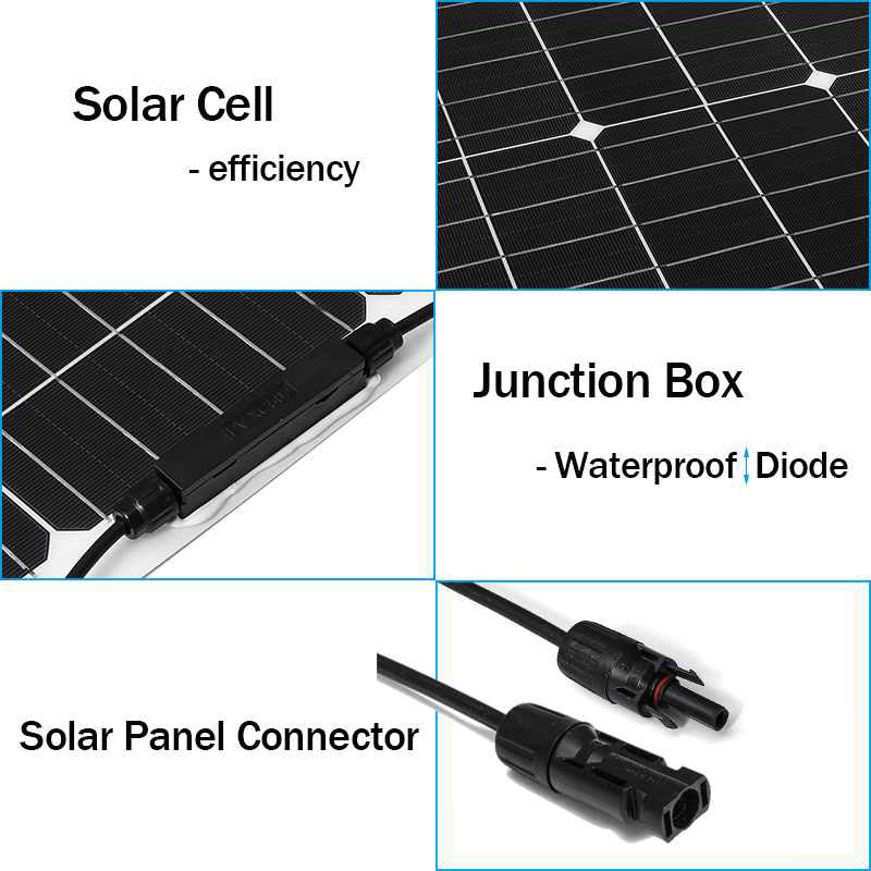 Factory Direct Solar Panel 200W 18V Flexible Emergency Charging Home/Camping Outdoor Photovoltaic Battery Panel