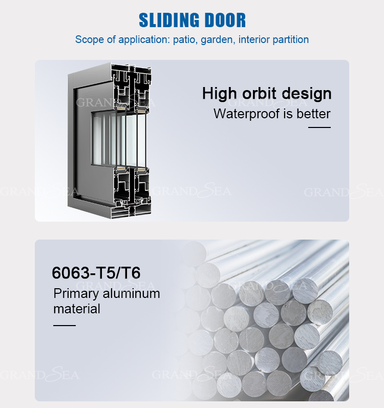 Hurricane Resistant Thermal Insulation Double Glazed Modern Exterior Door Modern Design Aluminum Lowe Glass Sliding Door