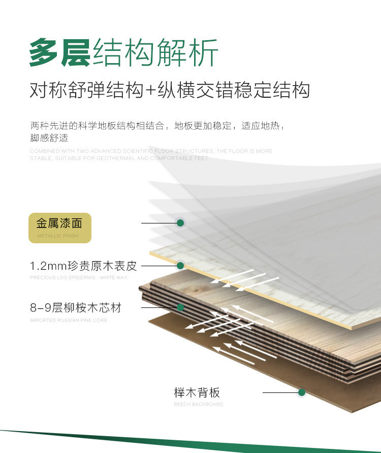 One square meter is also wholesale price Metallic Shiny Texture Sealing Wax Locking Floor Heating Red Oak Multi-layer Solid Wood Flooring