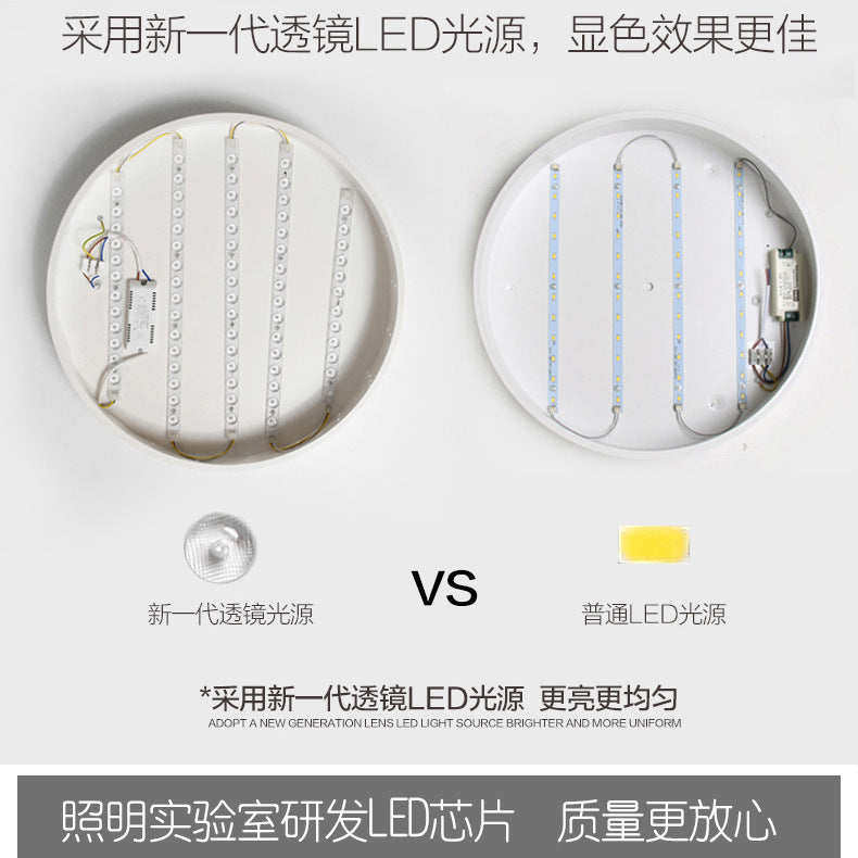 Macarons led Ceiling Light Round Modern Minimalist Bedroom Light Iron Art Ultra-thin Living Room Light Home Balcony Light