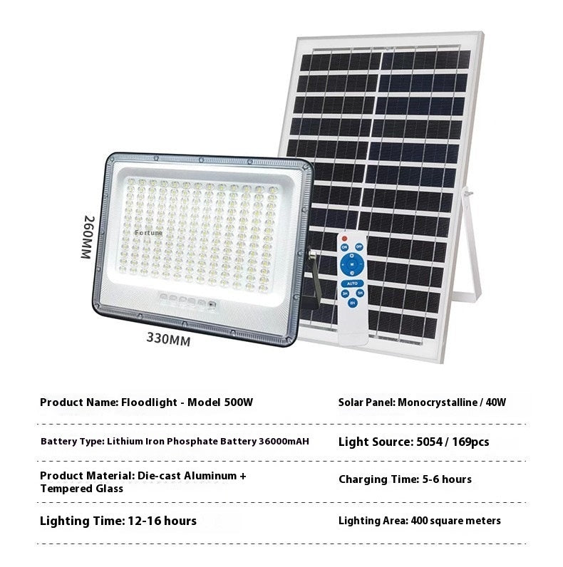 High-Power Outdoor Household Garden Solar Flood Lights Waterproof Rural Engineering Street Lighting Investment Cross-Border