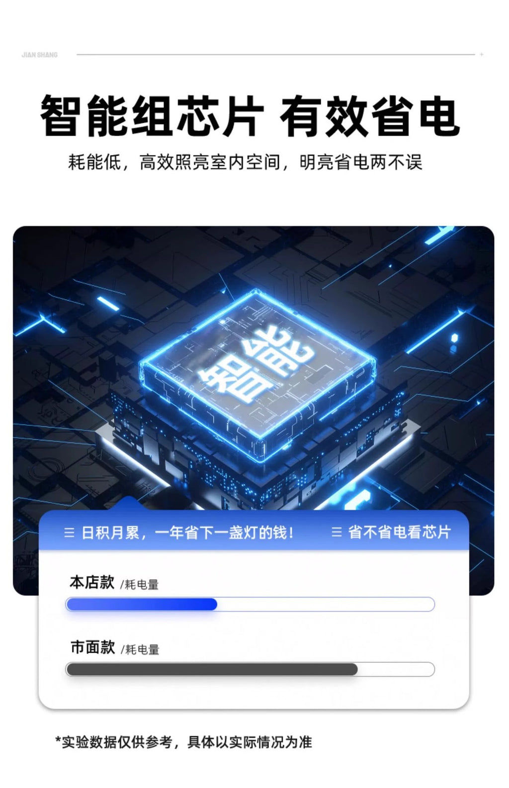 Minimalist LED Ceiling Light Round Bedroom Light Modern Simple Living Room Light Room Light Home Zhongshan Home Decoration Lighting