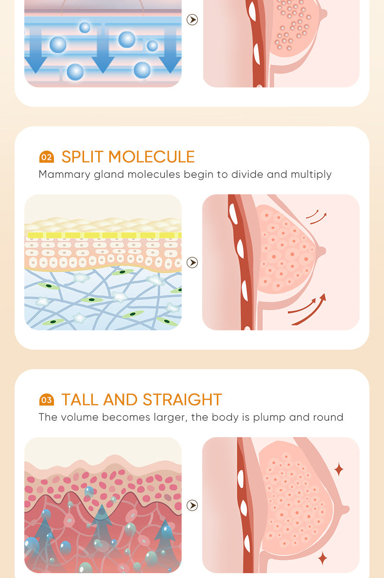 Full English Body Cream SADOER Papaya Coconut Extract Body Care60g  Foreign Trade Factory Direct Sales