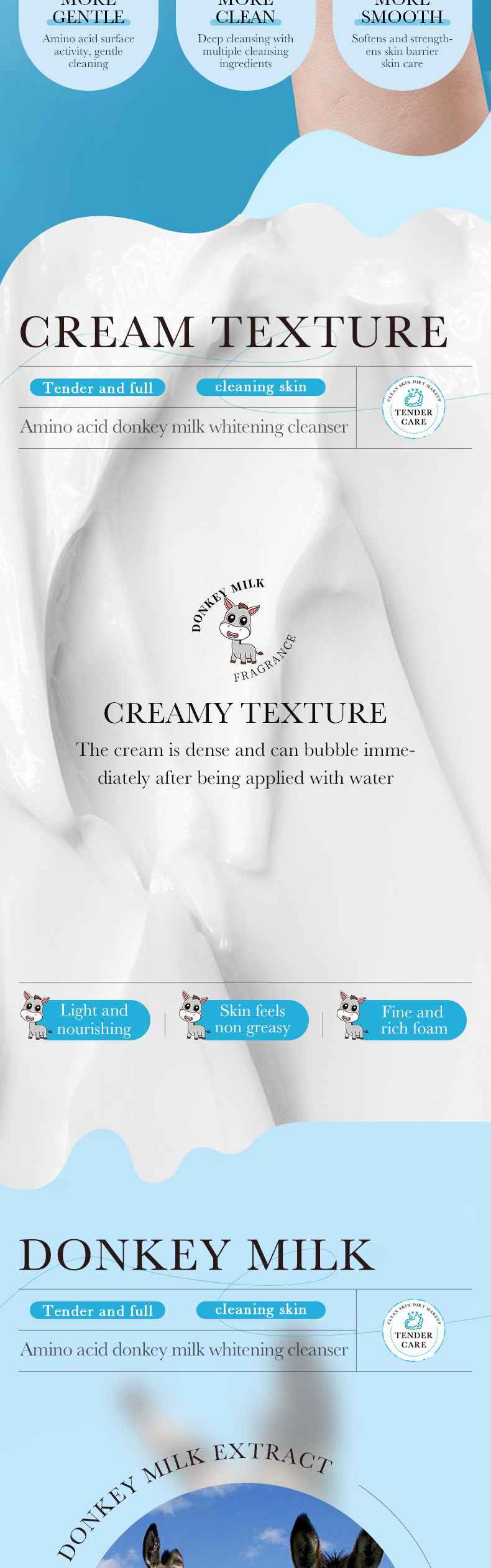 Donkey Milk Facial Cleanser ZOZU Amino Acid Cleansing Non-irritating Facial Cleanser Cross-Border Foreign Trade Wholesale