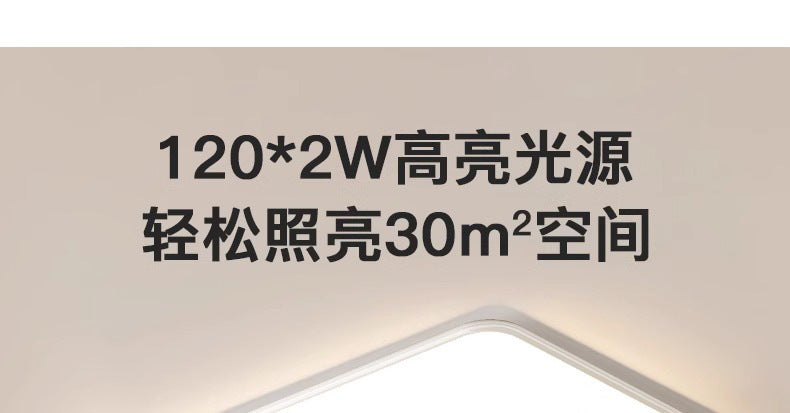 Home Decoration Lighting Living Room Main Light Full House Package LED Ceiling lamp with a high-end feel for bedroom and balcony by Zhongshan Lighting