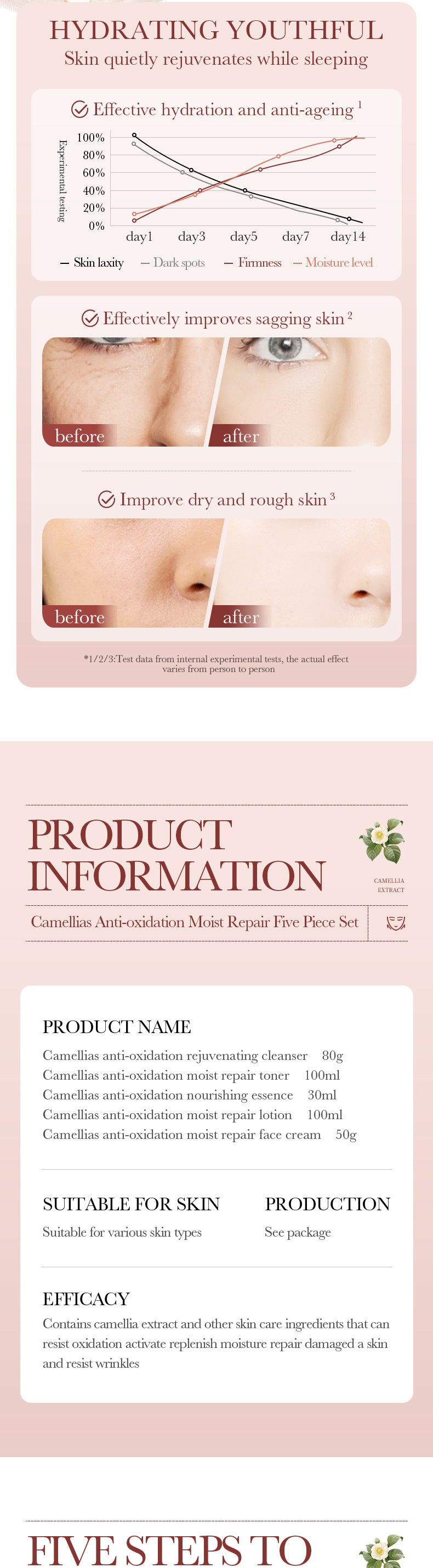 Full English Camellia Five-piece Set BIOAOUA Hydrating and Moisturizing Skincare Set  Wholesale