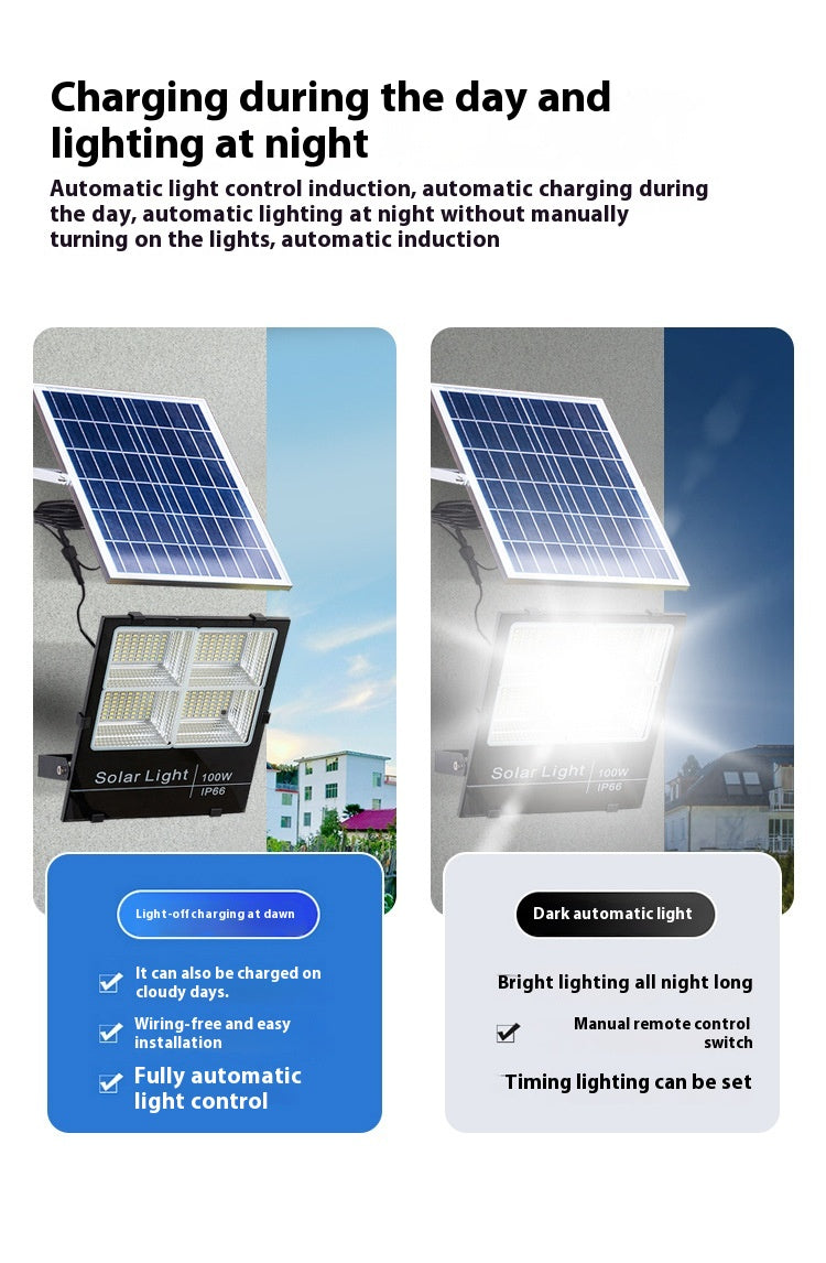 Wholesale Super Bright Waterproof Aluminum LED Solar Floodlights IP67 Rating Outdoor Courtyard Street Lights for Garden