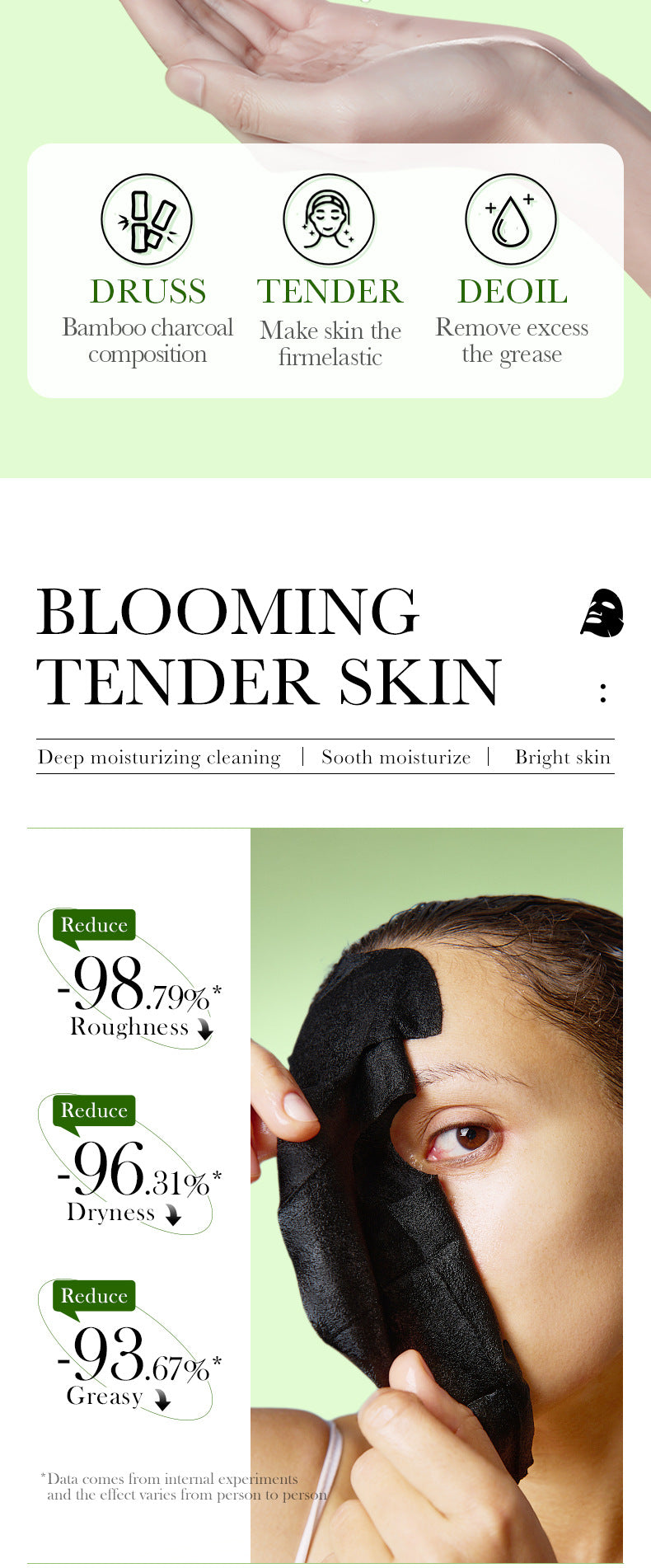 Cleansing Mask25g ZOZU Bamboo Charcoal Deep Cleansing Blackhead Removal Sheets Cross-Border Wholesale