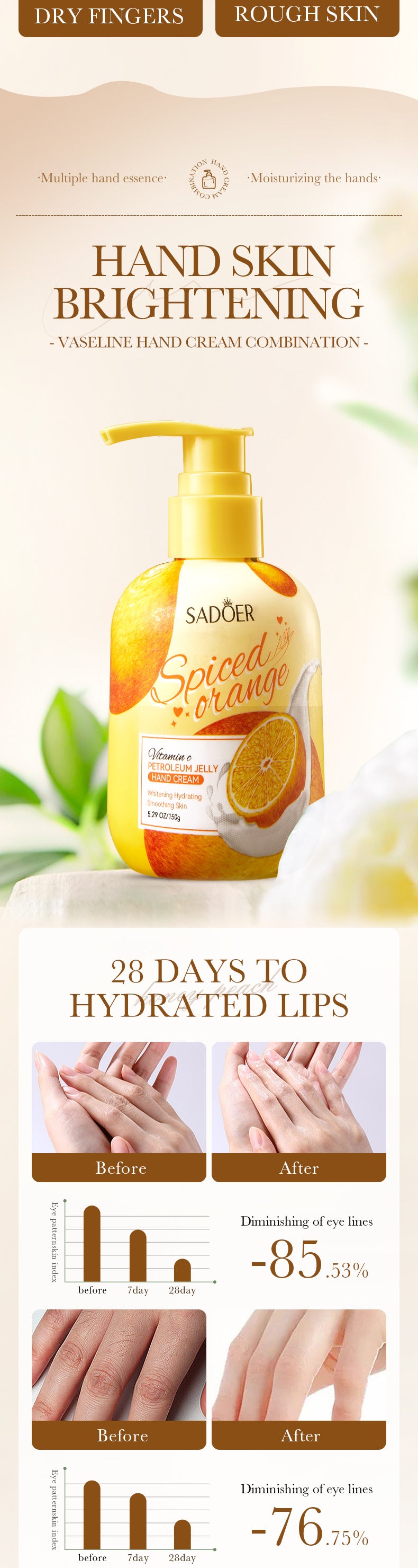 Vaseline Hand Cream150gSADOER Hydrating Anti-Cracking Press Hand Cream  Wholesale