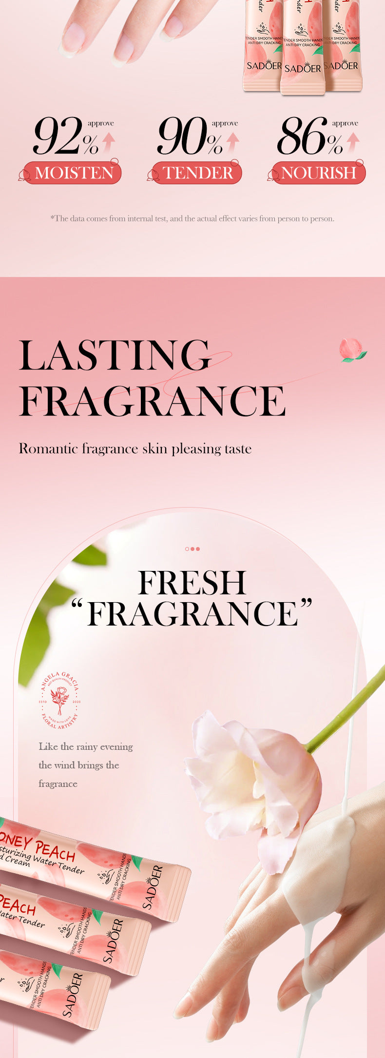 Pure English Hand Cream Box SADOER Avocado Peach Grapefruit Hydrating Hand Cream  Wholesale