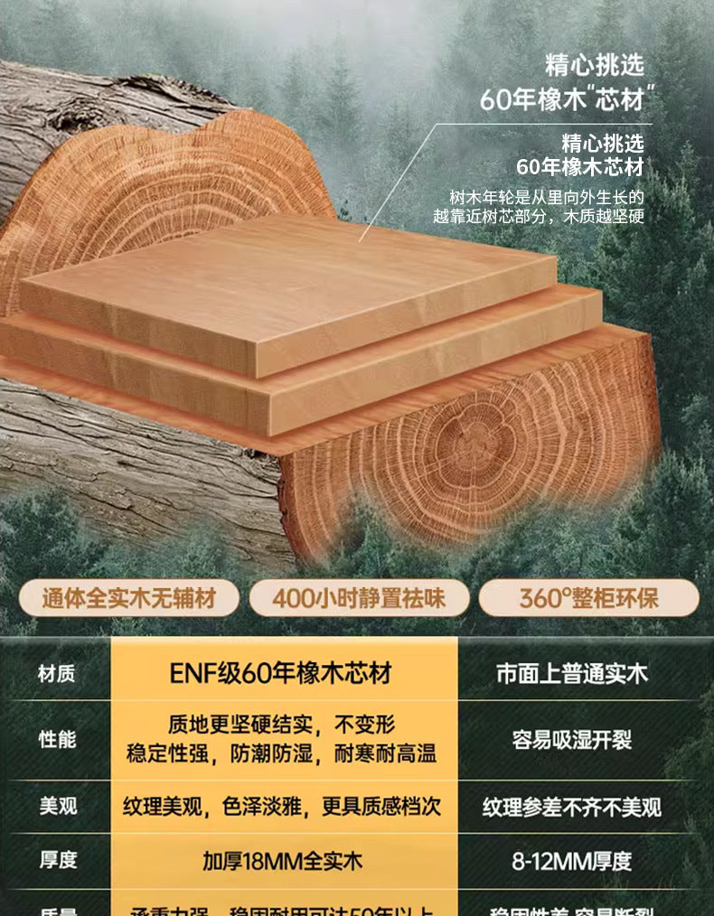 Oak Wardrobe Solid Wood Bedroom Household Handle-Free Storage Cabinet Walnut Color ENF Grade Combination Segmented Wardrobe