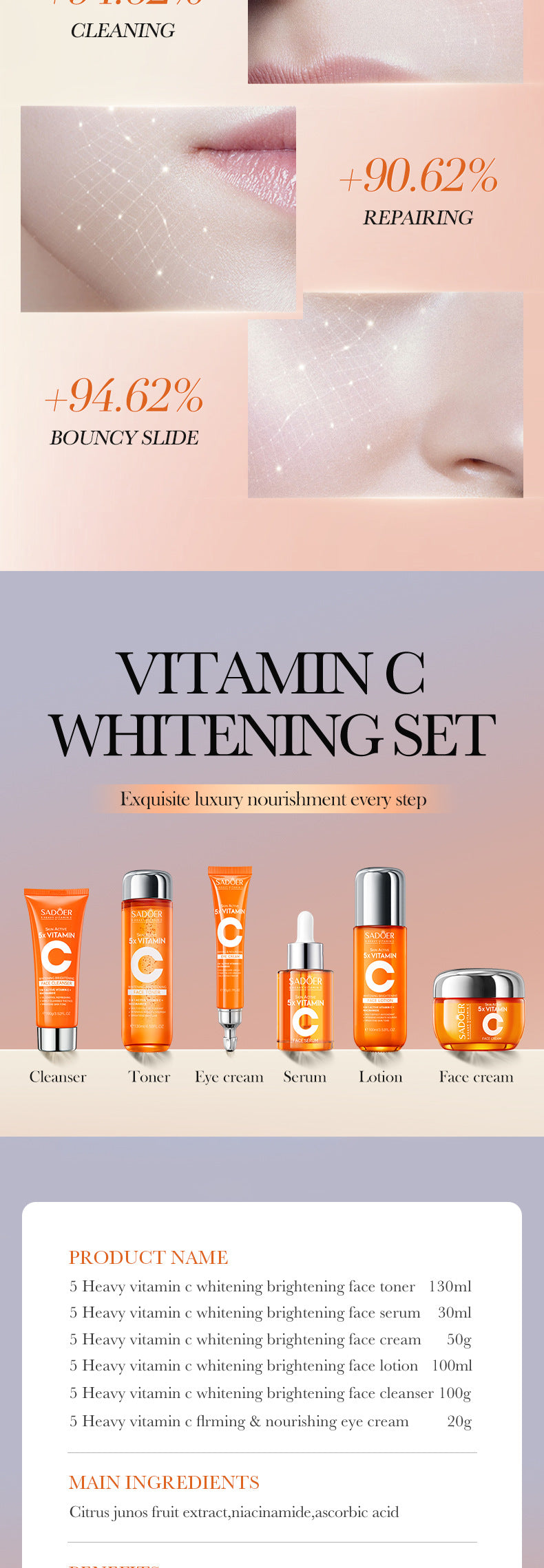 Five Dimensions in Full English C Skin care product set SADOER Whitening and brightening skin care six-piece set  foreign trade wholesale