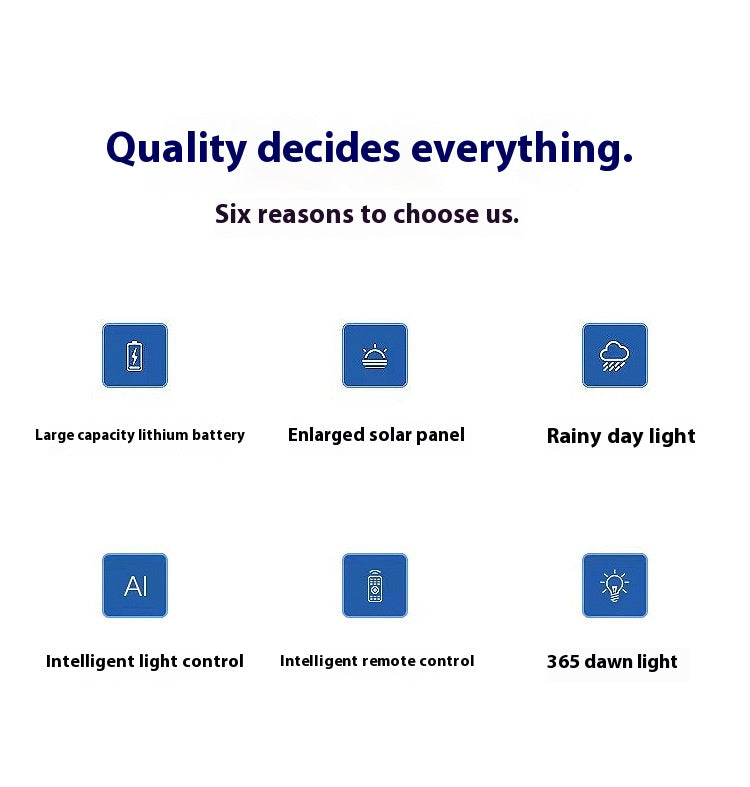 New 6m Countryside LED Solar Street Lights Waterproof Wall Lights for Garden Home Outdoor Explosion-Proof LED Lighting for Roads