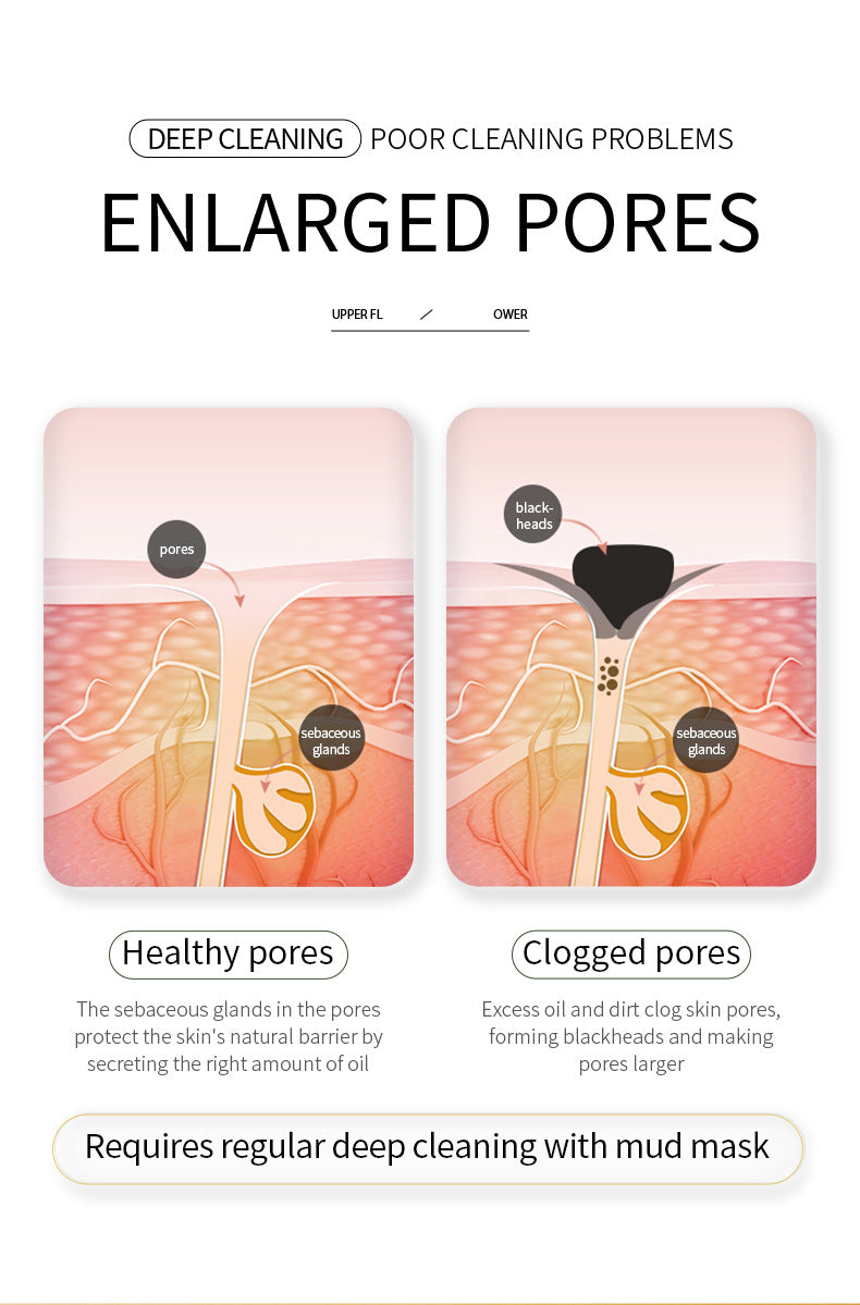 Clay mask100g SADOER Cleansing Mask Ginger Skin Rejuvenation Smear-On Cross-Border Wholesale