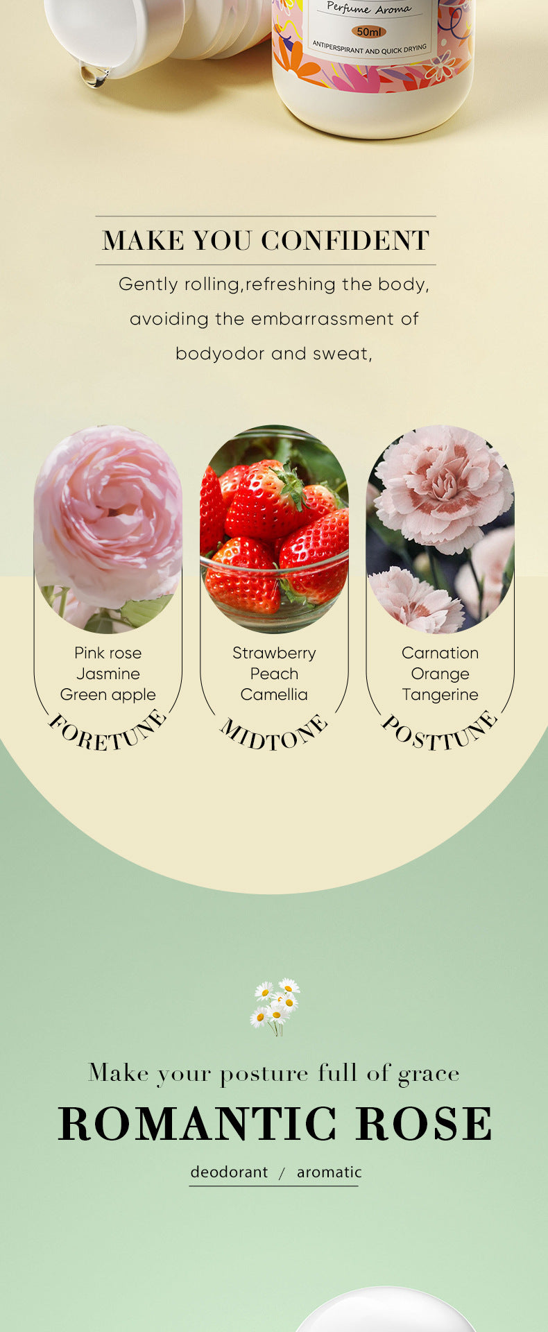 Full English Antiperspirant SADOER Lan Feng Ling Roll-On Deodorant Portable Long-Lasting Fragrance  Wholesale