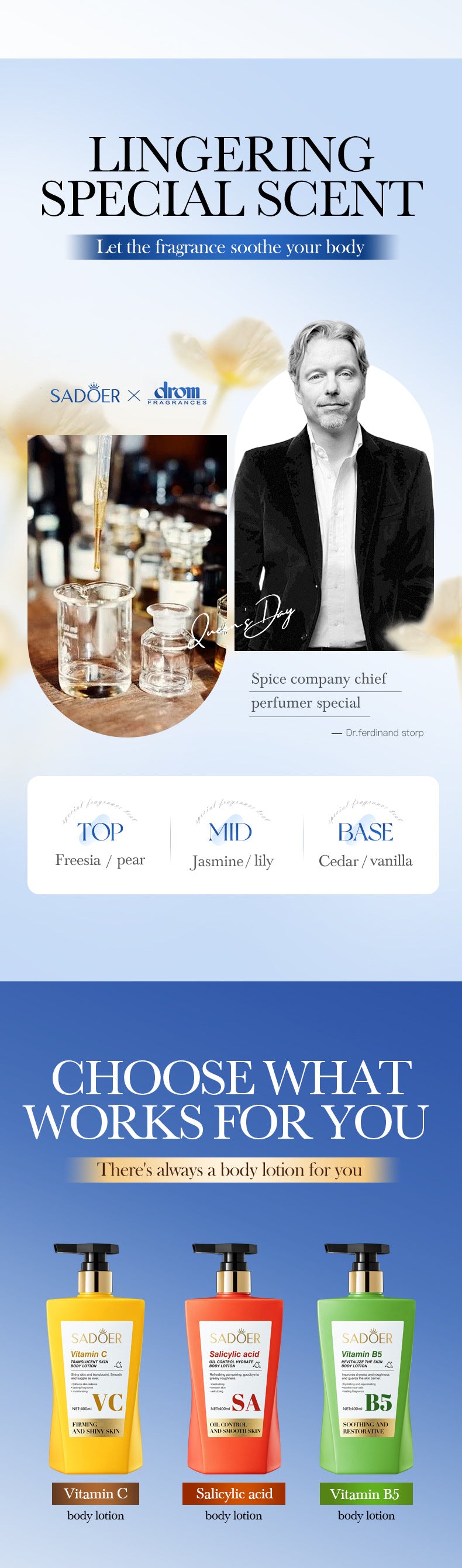 All English Vitamins C Translucent Body Lotion SADOER Moisturizing Body Lotion  Wholesale