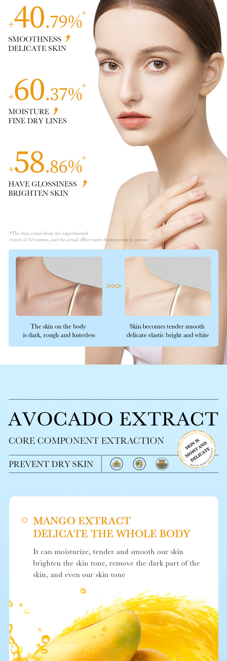 Full English Plant Body Lotion SADOER Avocado Moisturizing Rose Butter Body Lotion  Wholesale