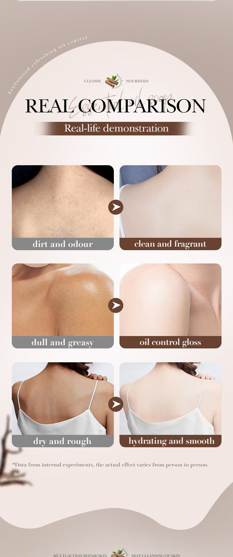 Cross-border Sandalwood Essential Oil Soap80g Amino Acid Body General Handmade Soap Export Manufacturer Wholesale