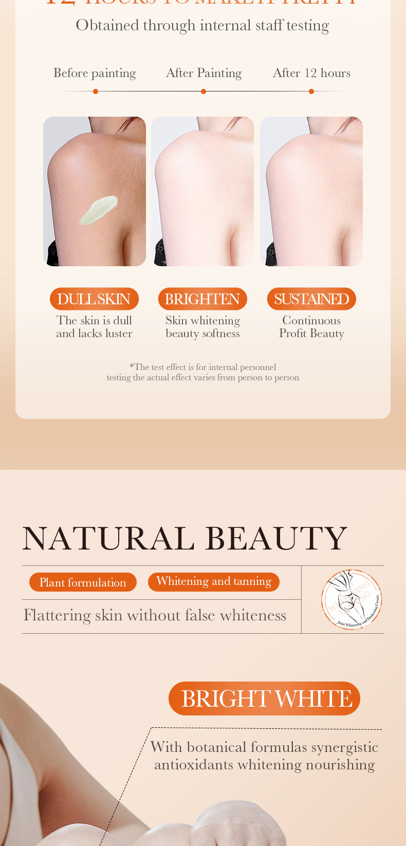 Full English Joint Whitening and Dark Spot Removal Cream140g SADOER Vitamin C Moisturizing Body Lotion  Wholesale