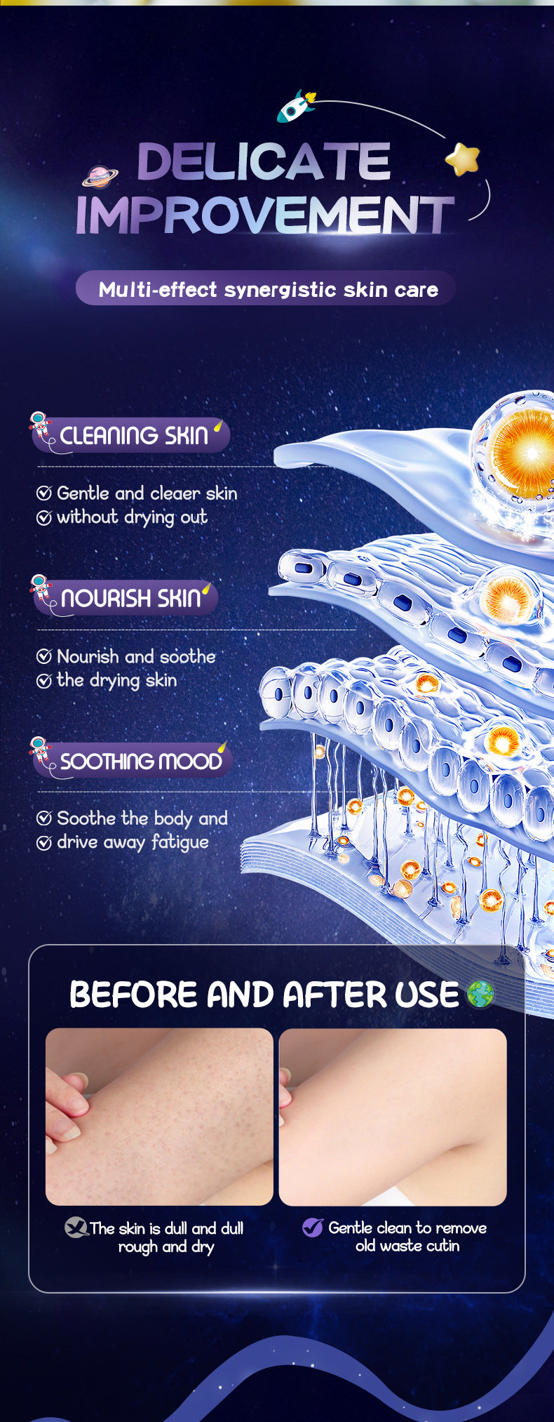 Full English Planet Bath Salt Ball120g SADOER Clean Fragrance Bath Ball  Wholesale