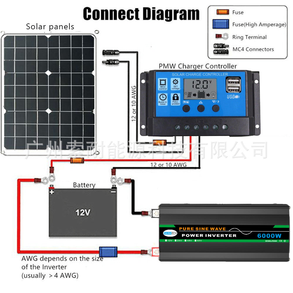 New Product12V Turn AC220V Sine Wave Inverter500W/800W/1000W/1300W 2个4.2A USB