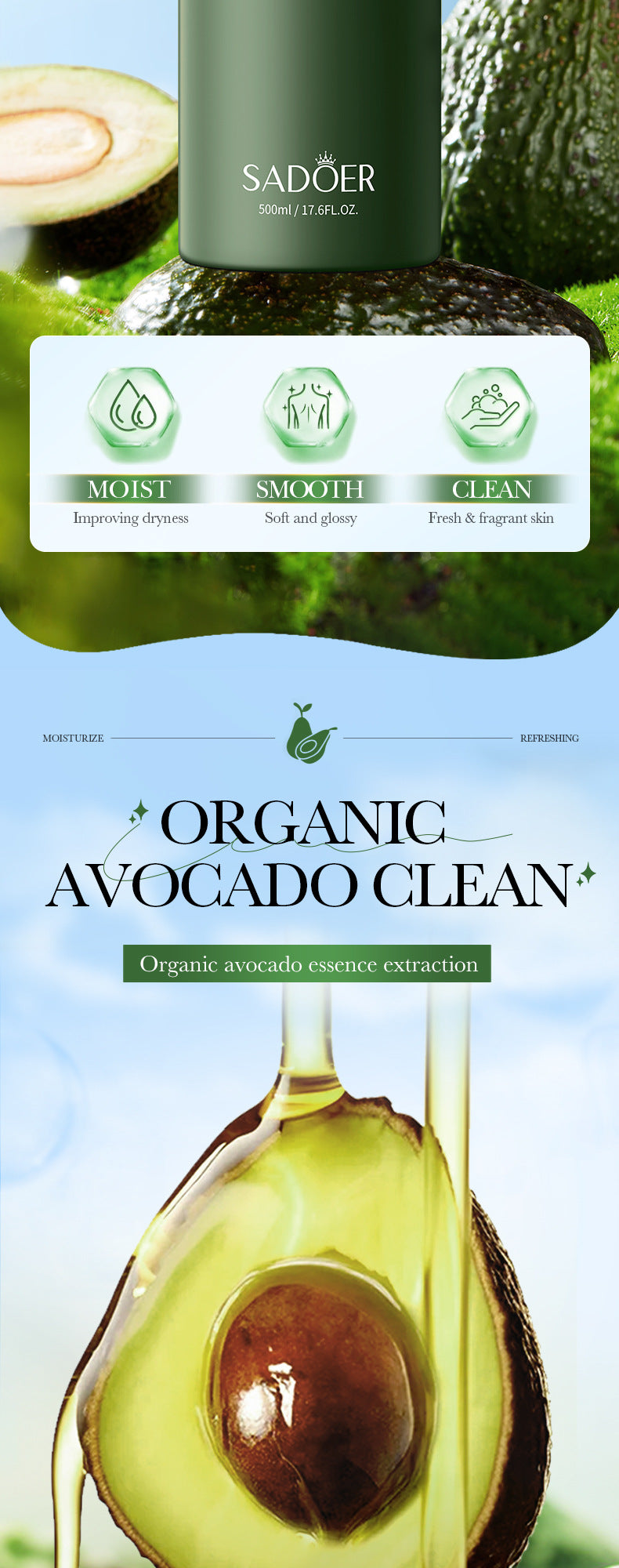 Avocado Fragrance Shower Gel SADOER Skin Rejuvenation Cleansing Body Wash Cross-Border Wholesale