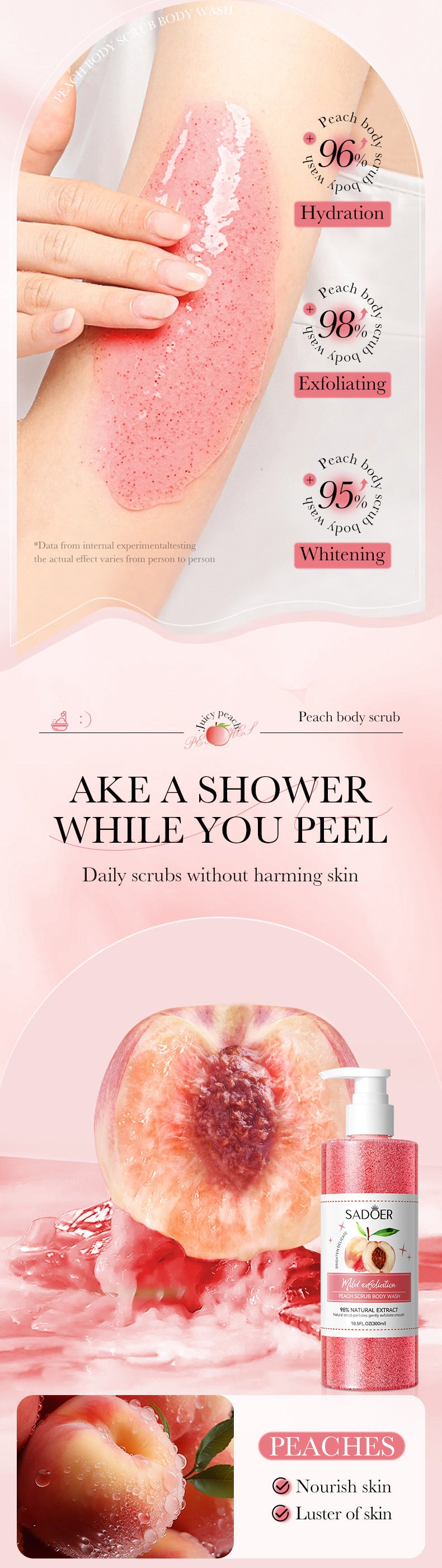 Full English Fruit Body Wash300mlSADOER Kiwi Body Scrub Shower Gel  Wholesale