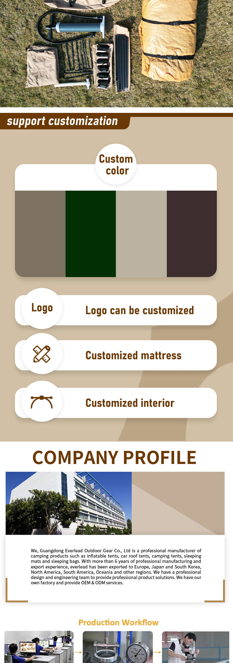 Middle East Arabian Inflatable Tent Outdoor No Setup Needed for Hiking Saudi Print3*3M Camping