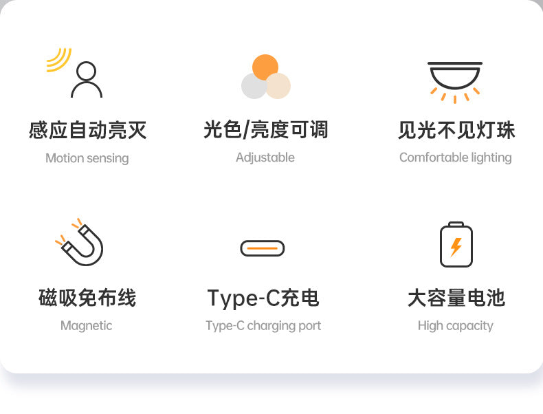 Intelligent Automatic Human Body Sensor Light Rechargeable Magnetic Long Cabinet Wardrobe Wine Cabinet Shoe Cabinet led Light Strip Tape