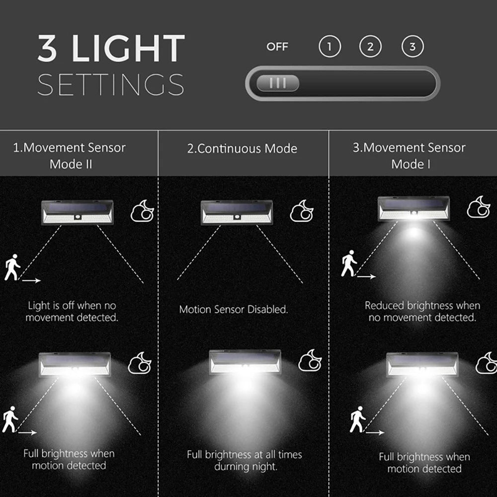 Solar Lamp118LED Outdoor Wall Light Human Body Sensing Garden Street Light Garage Light Emergency Light Courtyard