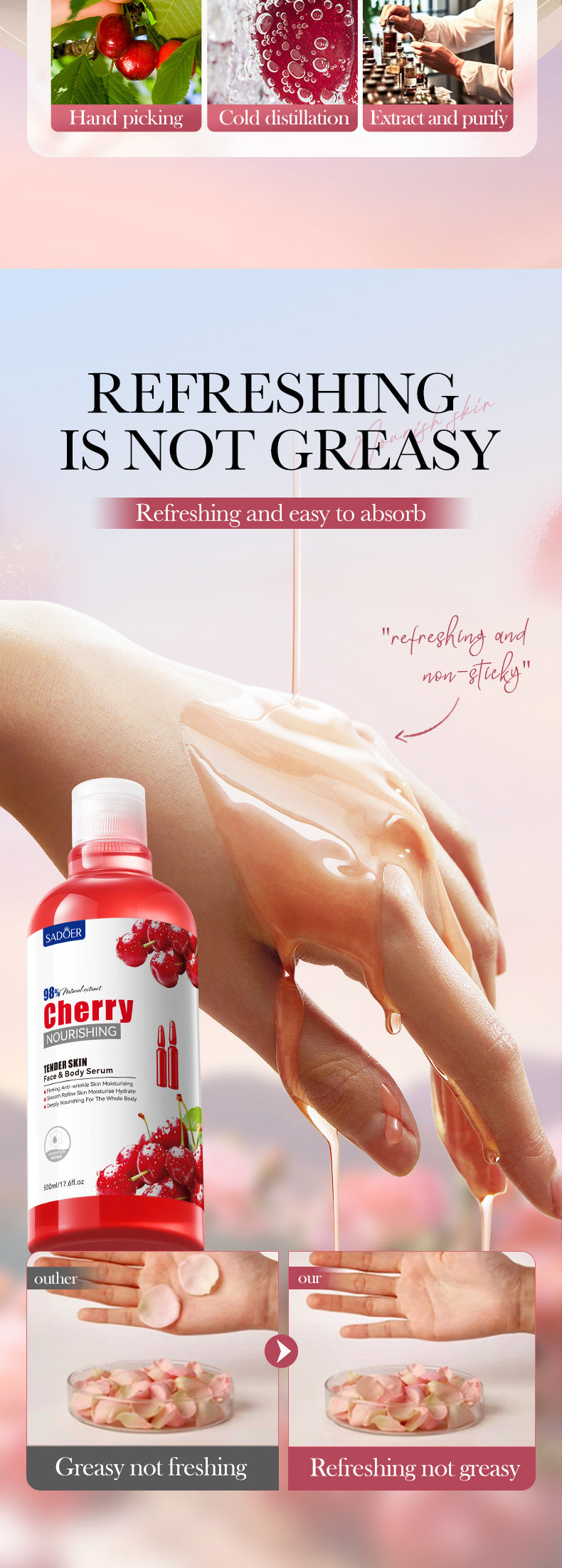 Cherry Moisturizing Essence SADOER Nourishing and Softening Face and Body Lotion Cross-Border Wholesale