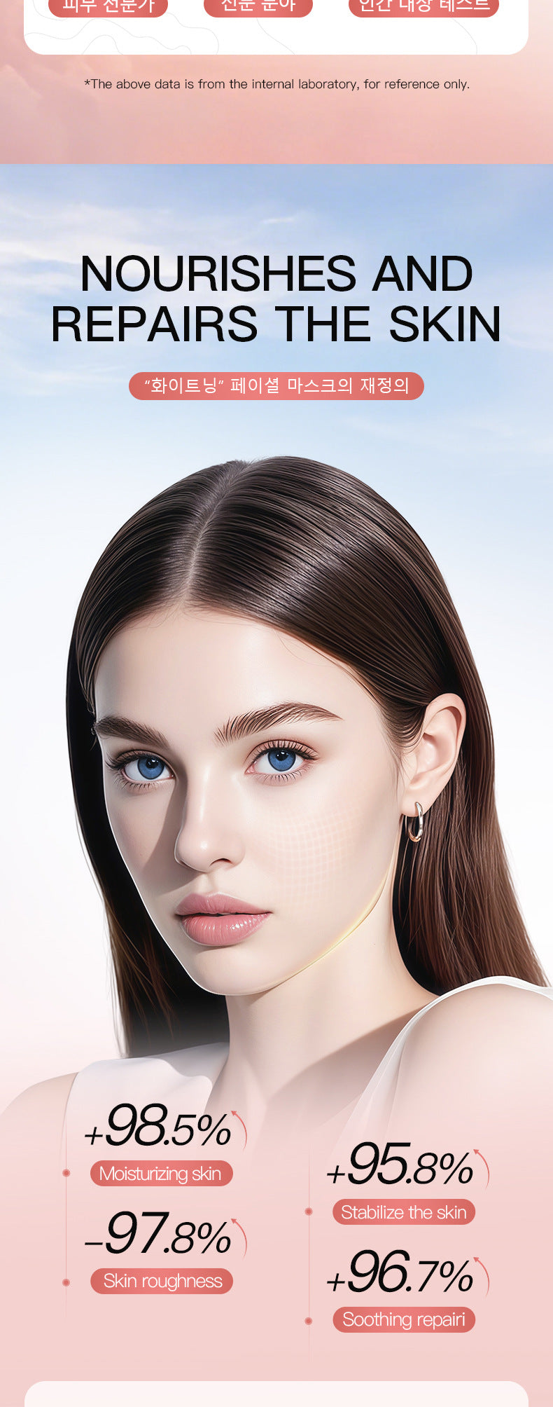 Full English Fruit Moisturizing Hydrating Face Mask SADOER Moisturizing, rejuvenating, and brightening face mask  wholesale l