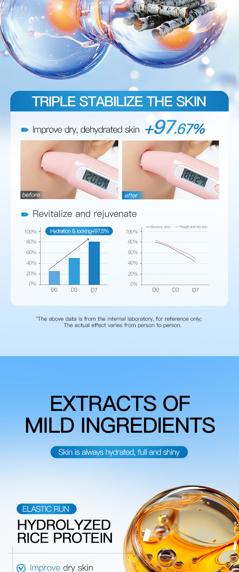 Full English Birch Hyaluronic Acid Hydrating Mask SADOER Moisturizing and hydrating face masks  wholesale