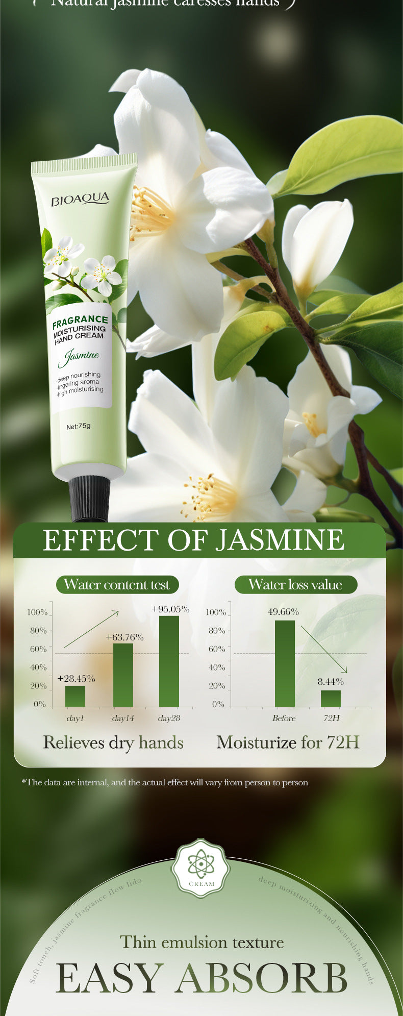 BIOAOUA 秋冬樱花保湿护手霜 跨境外贸批发