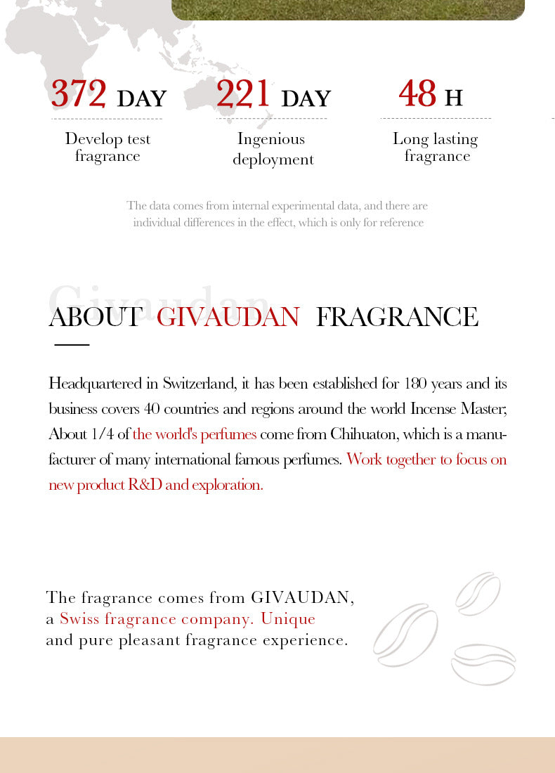 Full English Coffee Hand Cream30g SADOER Moisturizing, anti-chapped, hydrating hand cream for  foreign trade wholesale