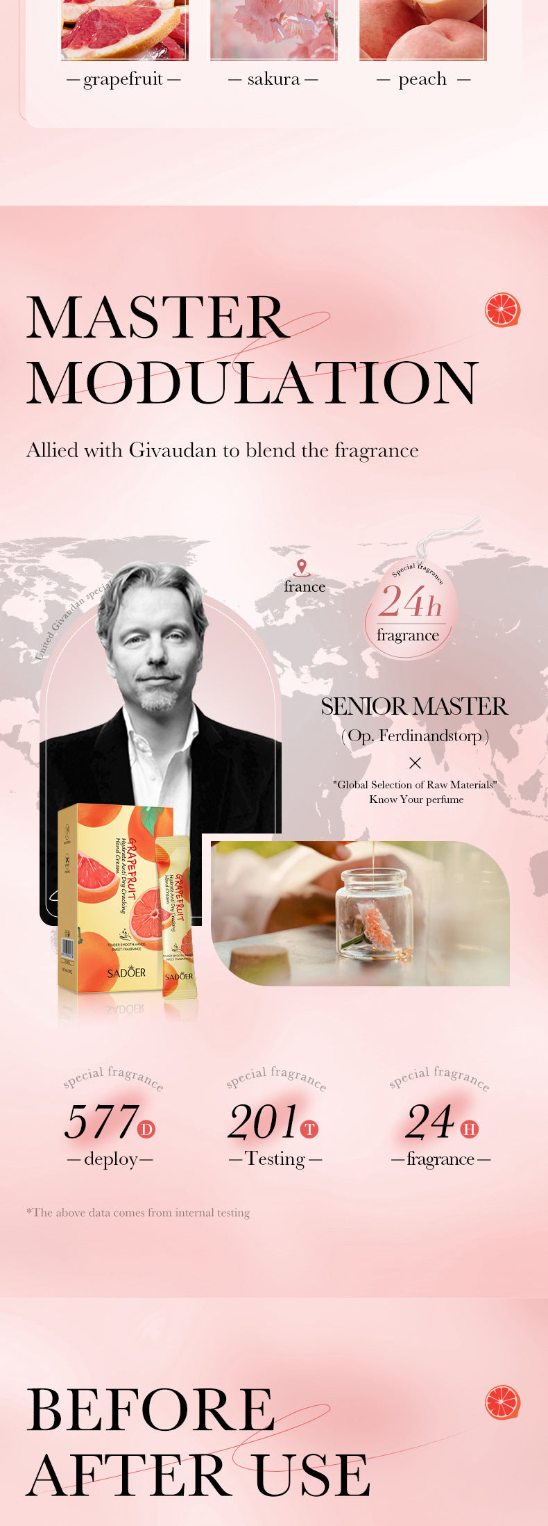 Pure English Hand Cream Box SADOER Avocado Peach Grapefruit Hydrating Hand Cream  Wholesale