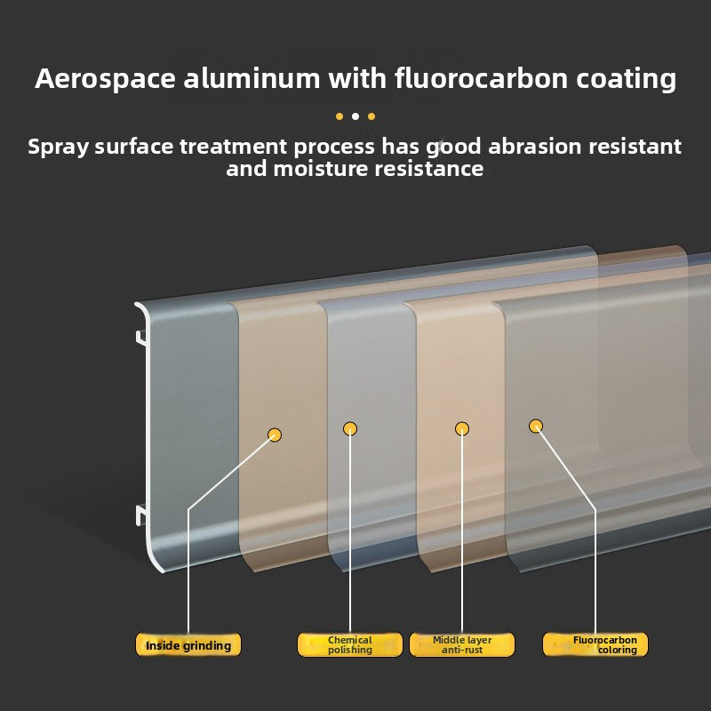 Aluminum alloy skirting board, ultra-thin snap-on minimalist corner trim6cm8cm Metal stainless steel ultra-narrow baseboard