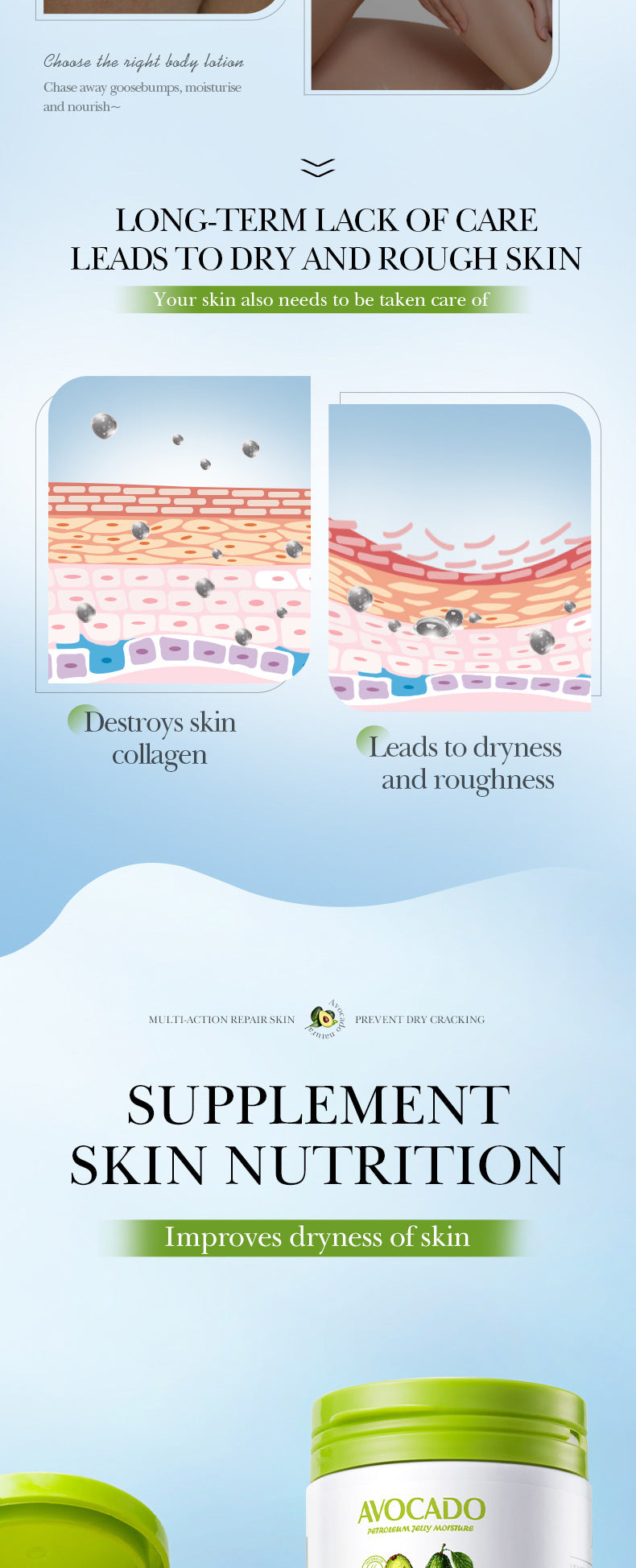 Full English Avocado Repair Cream FAYANKOU Vaseline Soothing Anti-Cracking Moisturizing Lotion  Wholesale