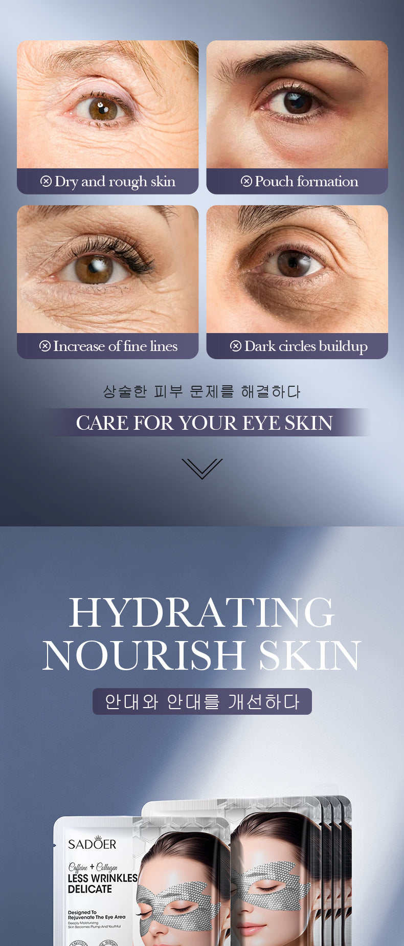 Full English Caffeine Honeycomb Firming Eye Mask SADOER Moisturizing and rejuvenating eye mask patch  wholesale