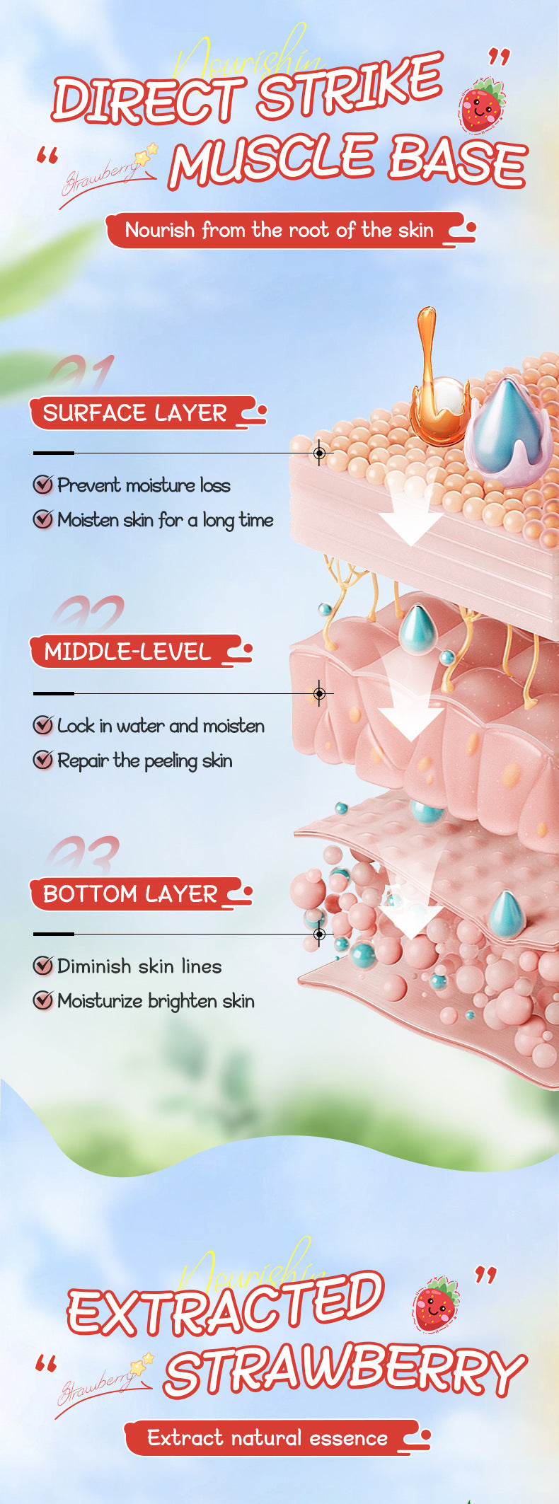Full English Strawberry Hand Cream Lip Balm Set SADOER Nourishing Autumn and Winter Hand Cream Lip Balm  Wholesale