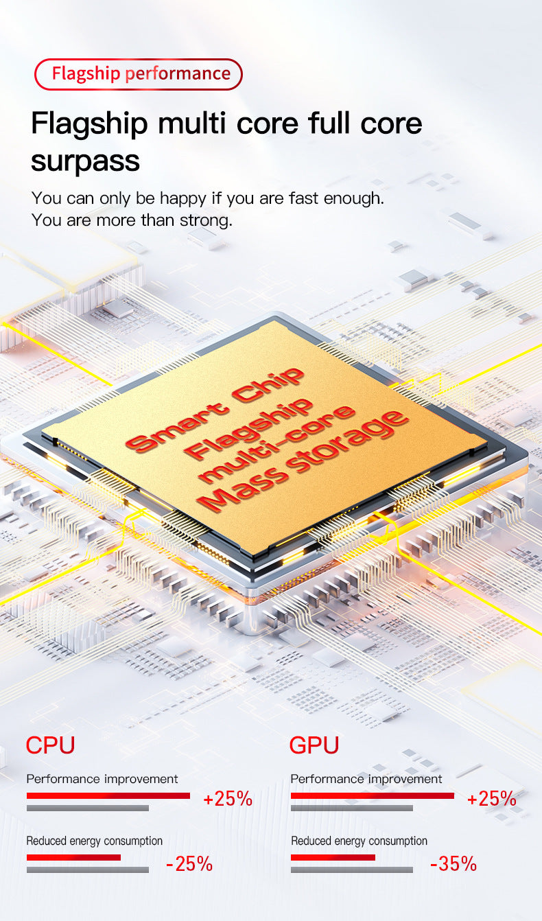 Smartphone F8 PRO MAXX Mini Student Backup Device to Combat Internet Addiction3.0Touch Screen3G Smartphone