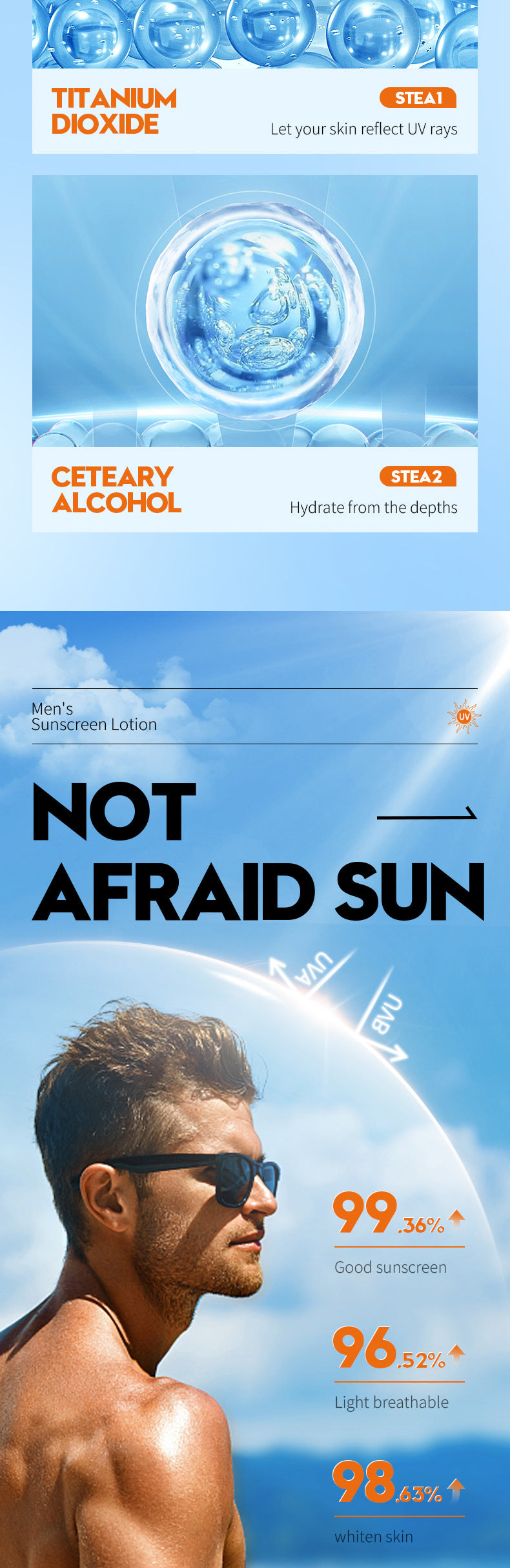 Full English Men's Sunscreen SADOER Whitening Sunscreen UV Protection Refreshing Sunscreen Lotion  Wholesale