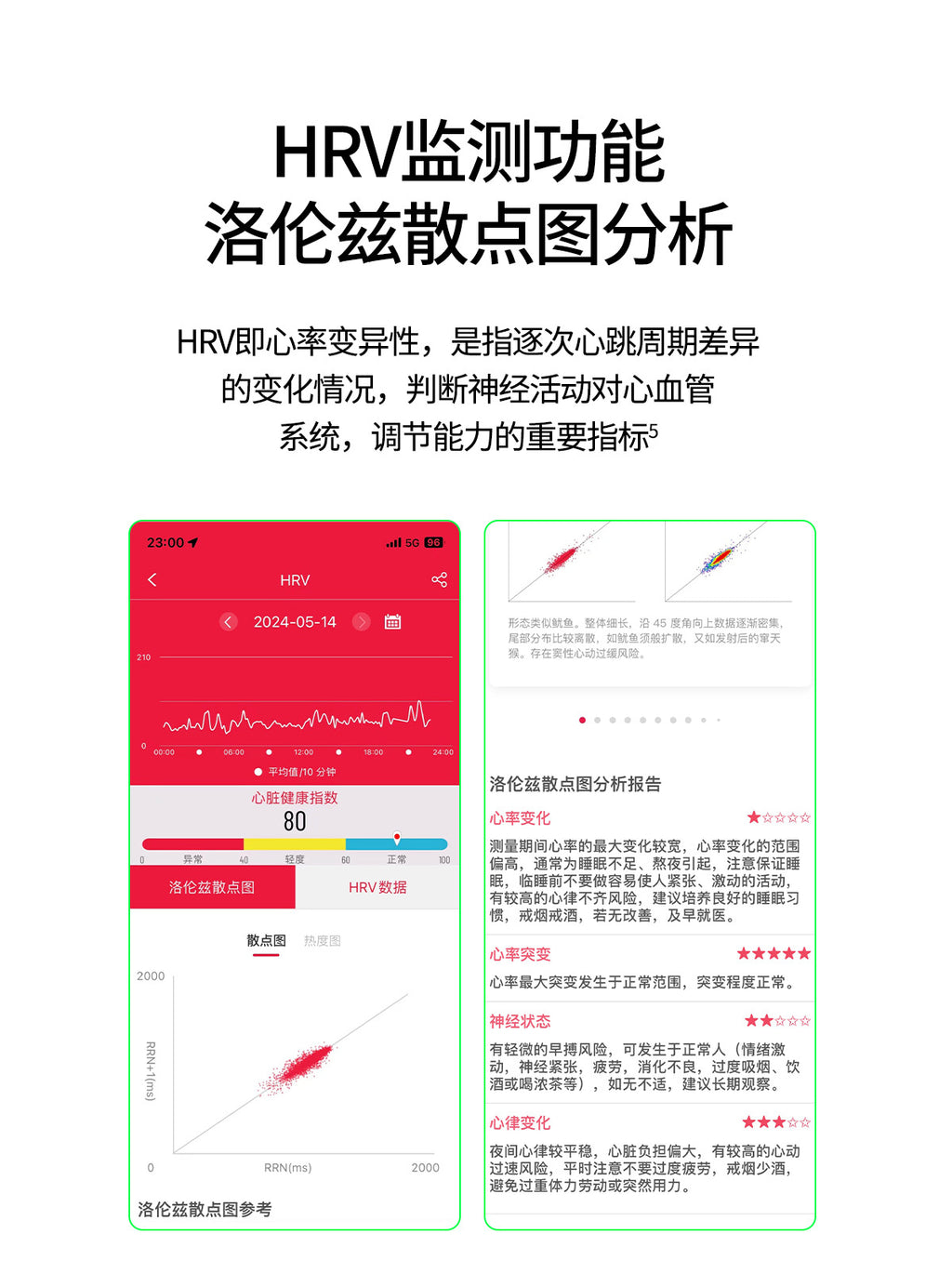 et585Smart Watch Blood Sugar Micro Physiotherapy Mood Fatigue Health Detection Bluetooth Call Smart Watch