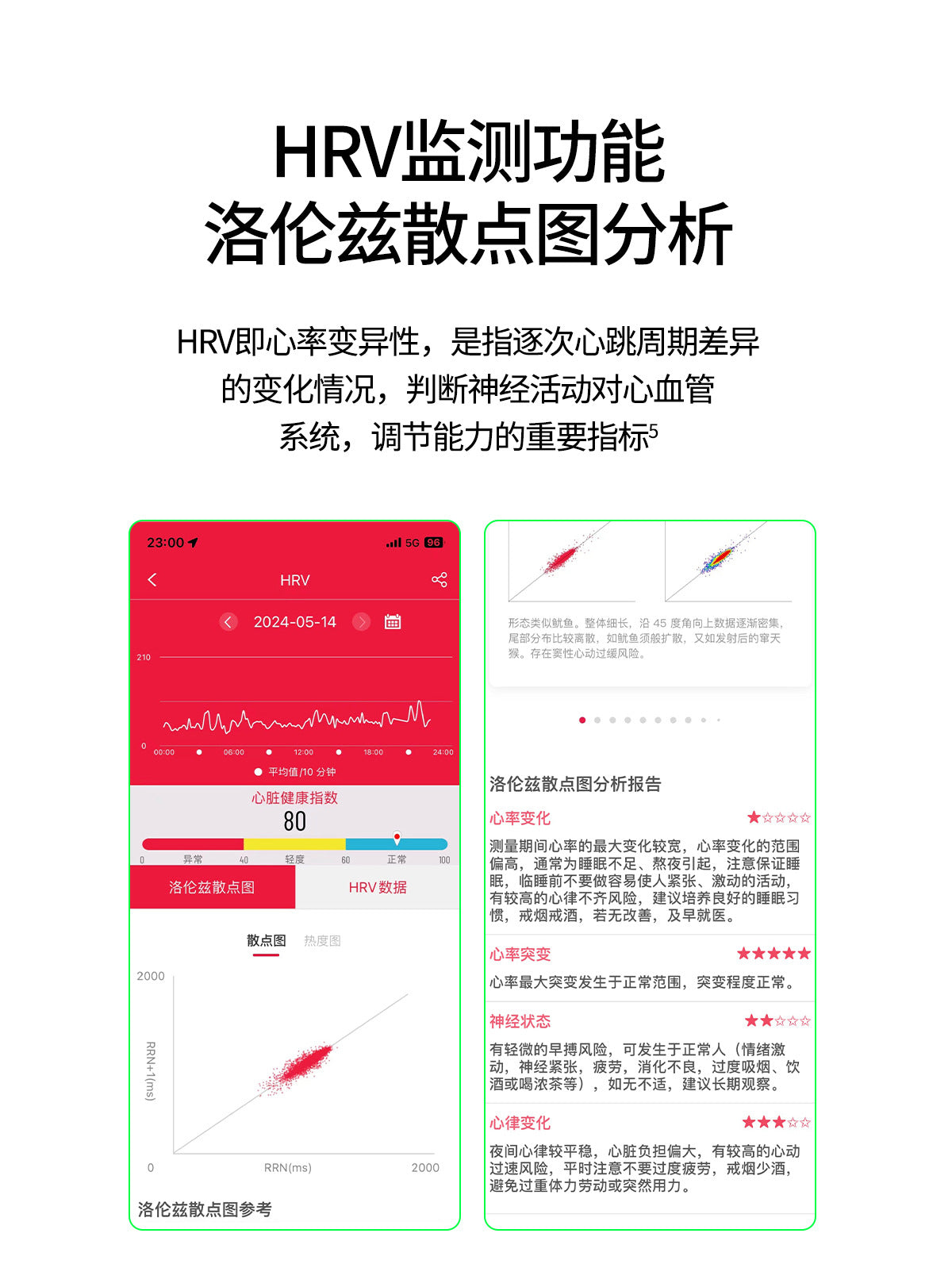 et585Smart Watch Blood Sugar Micro Physiotherapy Mood Fatigue Health Detection Bluetooth Call Smart Watch