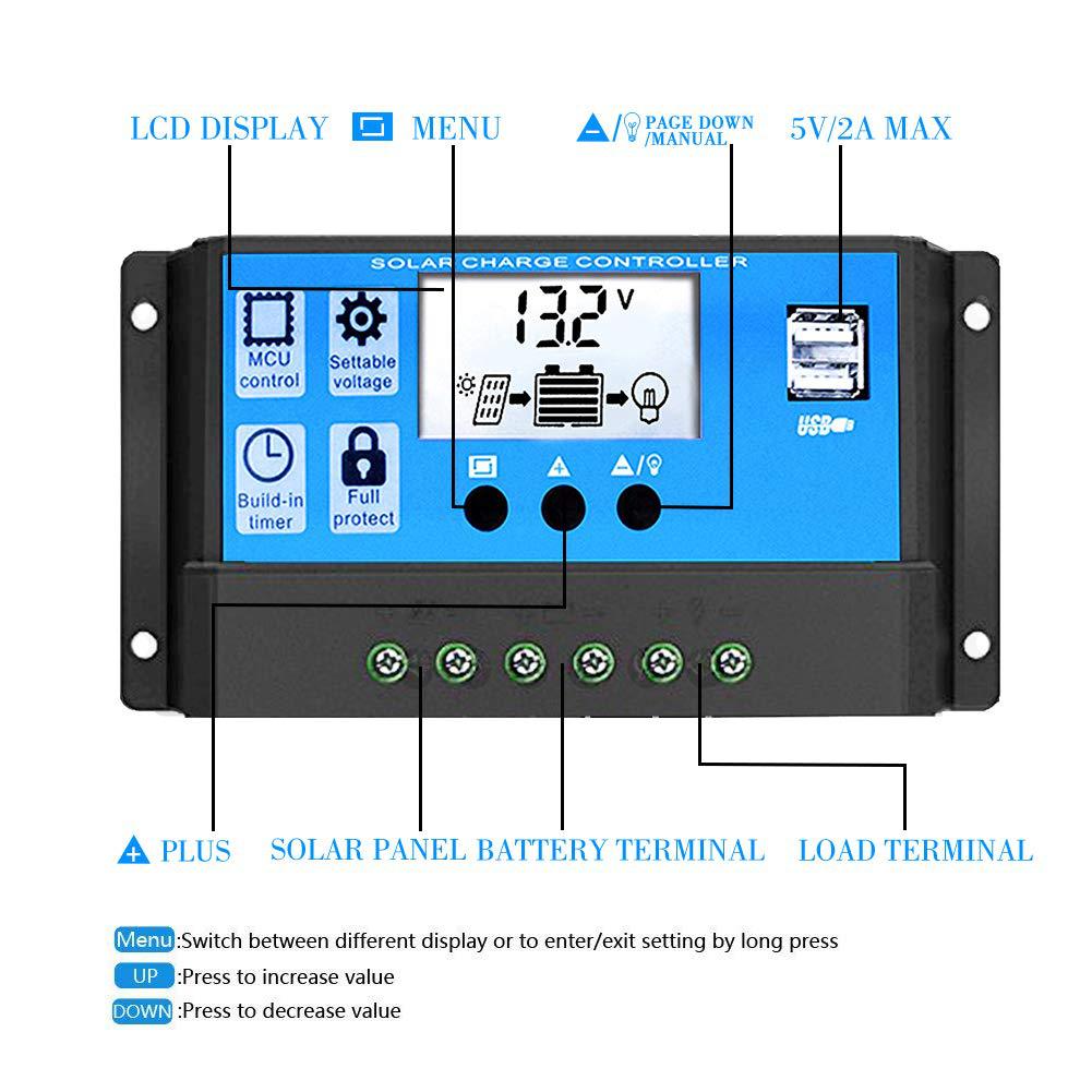 Multifunctional Inverter 36W Battery Panel 30A Controller Solar System Solar Energy Kit System