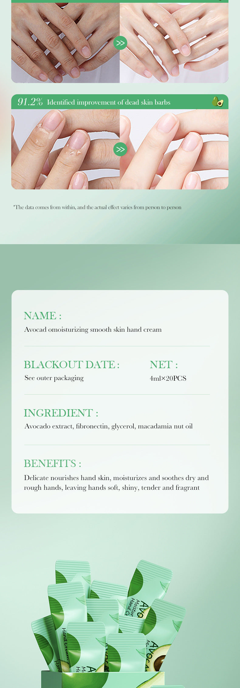 Pure English Hand Cream Box SADOER Avocado Peach Grapefruit Hydrating Hand Cream  Wholesale