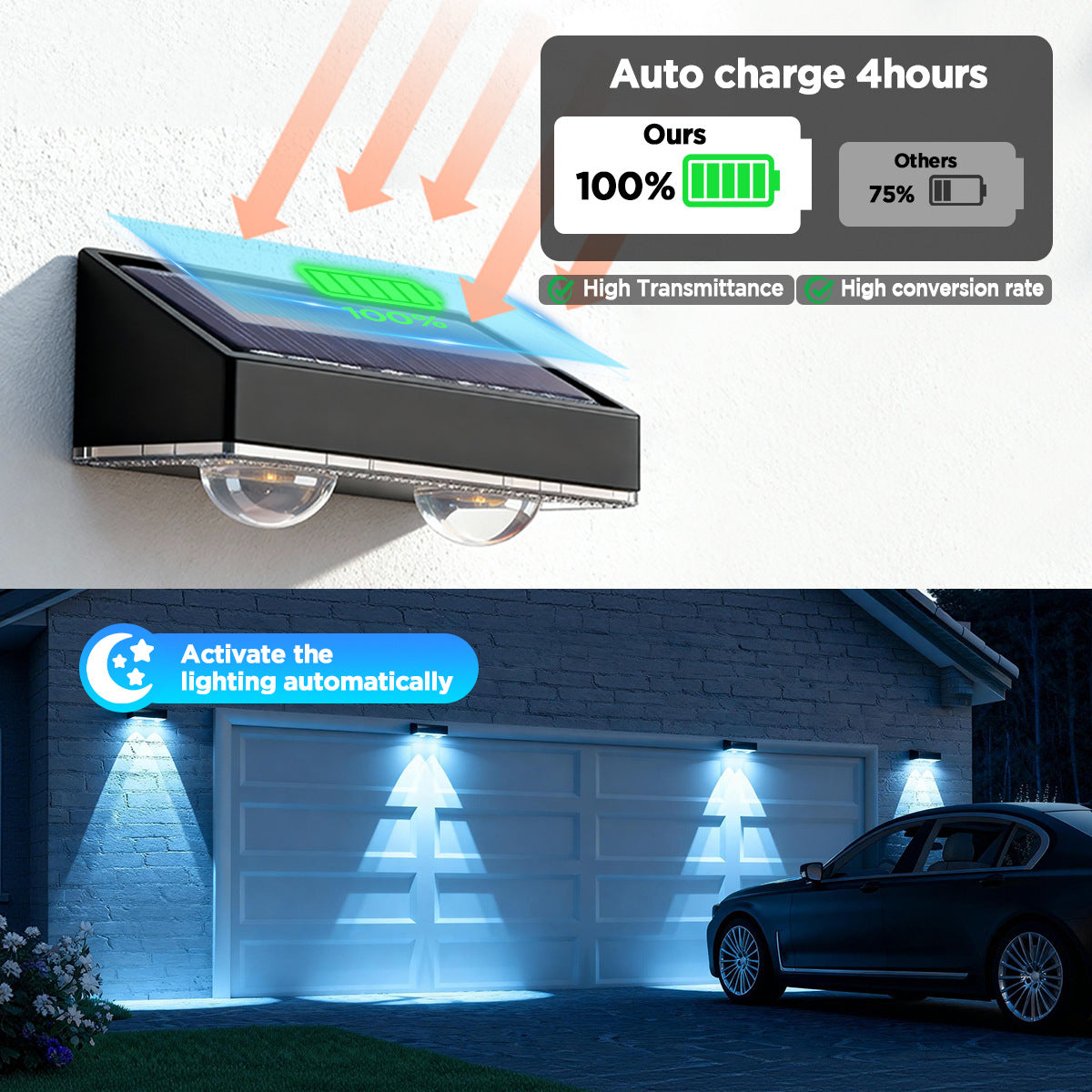 Solar Fence Light Outdoor Wall Light Waterproof Atmosphere Decorative Light Super Bright Warm Light Color Light Trail Fence Fence Light