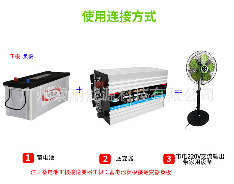 Pure Sine Wave Inverter DC12V/24V Turn AC110V120V Rated Power2500W 3000W Export