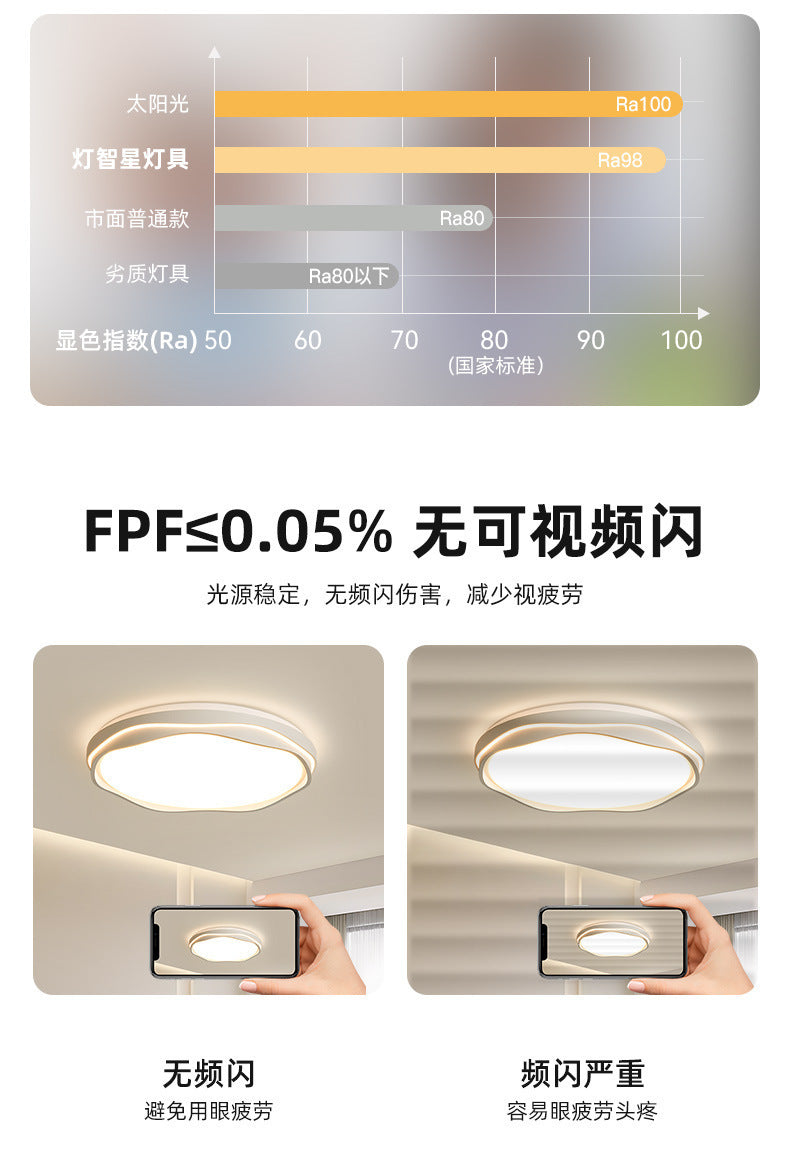 Minimalist Bedroom Light Modern Simple Elegant Round Eye Protection Ceiling Light2025New master bedroom room lamp study lamp