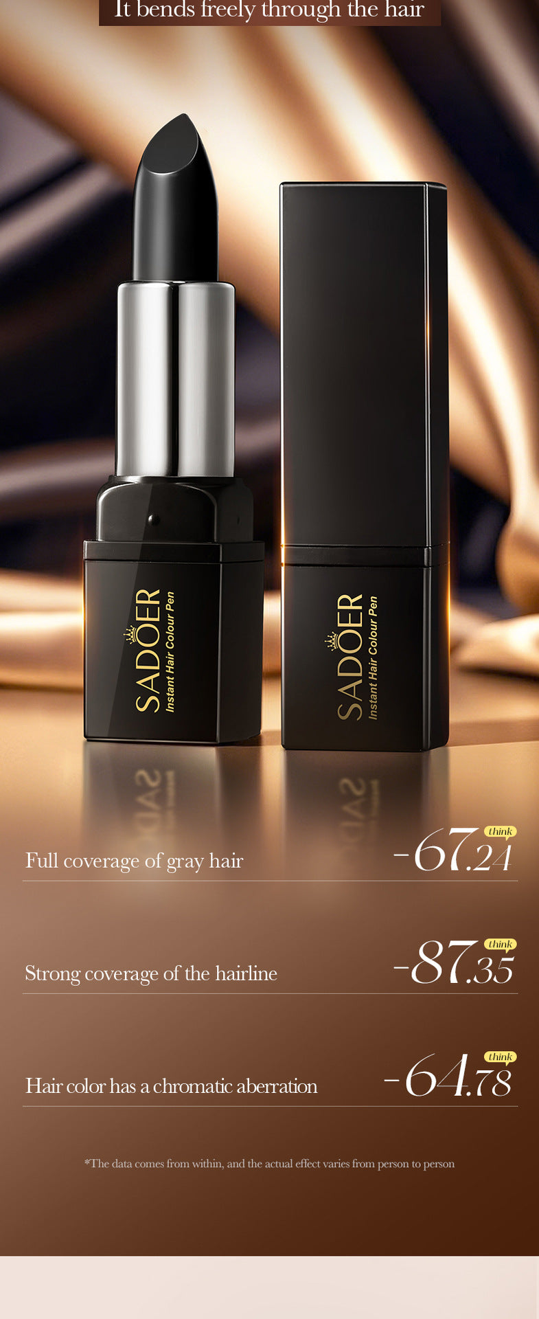 Cross-border Hair Dye Pen3.8g Moisturizing Hair Black Men and Women Conditioner Export Manufacturer Wholesale